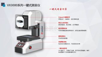 一键式测量仪 颠覆传统，重塑效率与精度的测量革命